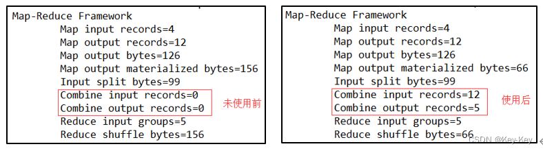 大数据开发之Hadoop（MapReduce）,在这里插入图片描述,第30张