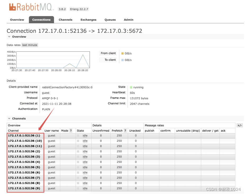 RabbitMQ 的七种消息传递形式,在这里插入图片描述,第8张