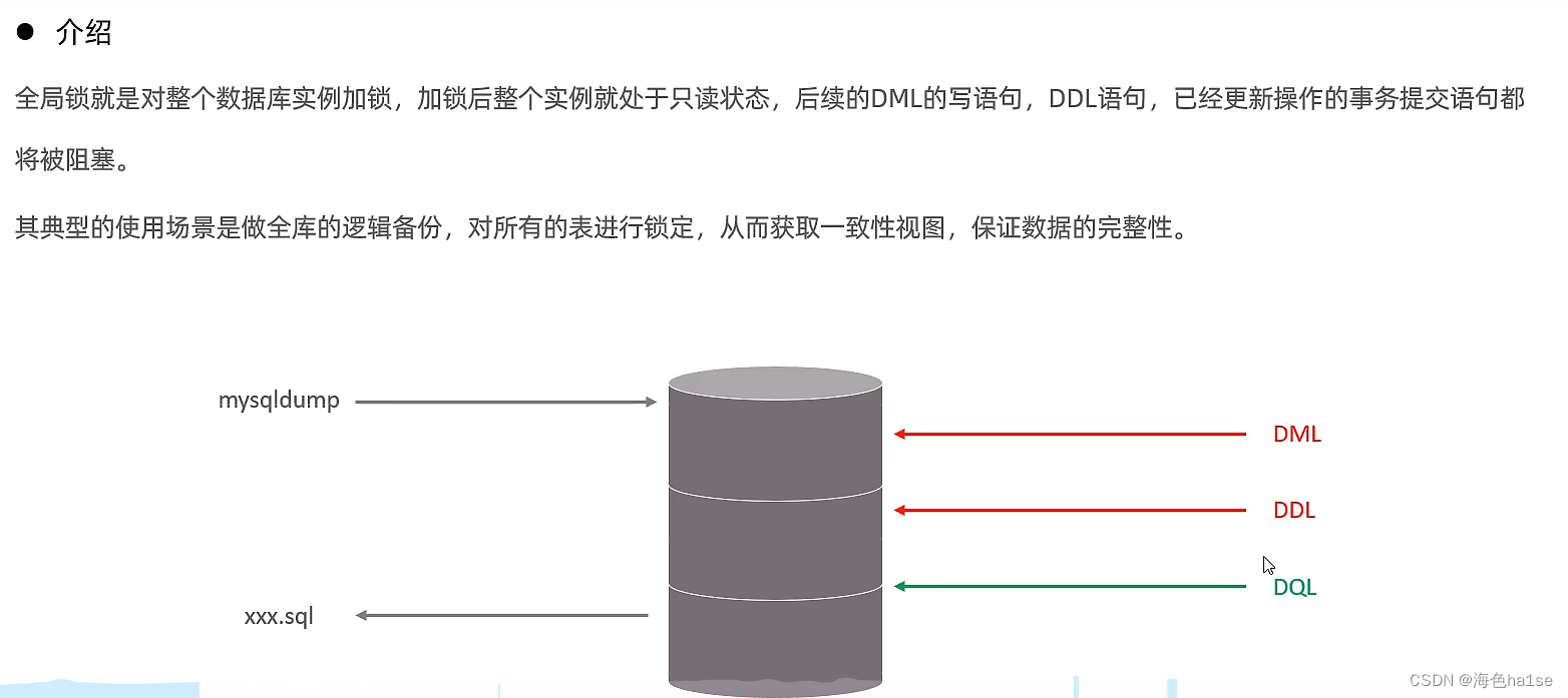 MySQL中锁的概述,第2张