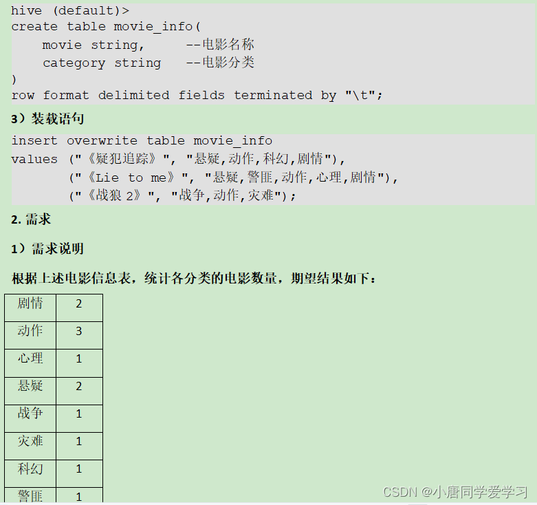 Hive之函数篇（使用函数看这篇足够了）,第30张