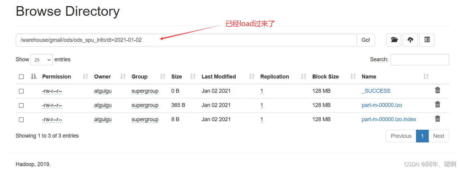 MySQL中的业务数据该如何正确导入到Hive中 - Sqoop,在这里插入图片描述,第2张