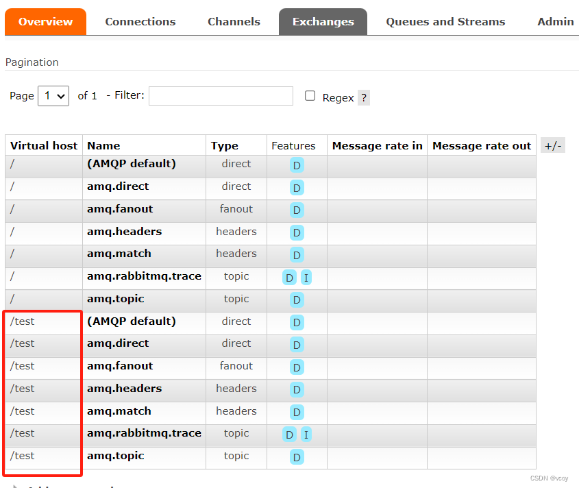 RabbitMQ-网页使用消息队列,在这里插入图片描述,第7张