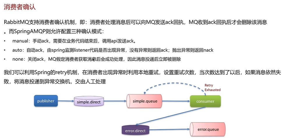 消息队列高频面试题[2023版本(包括RabbitMQ和RocketMQ 和 Kafka)],image.png,第5张