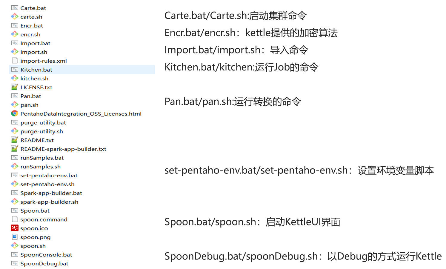 ETL工具 - Kettle 介绍及基本使用,在这里插入图片描述,第5张