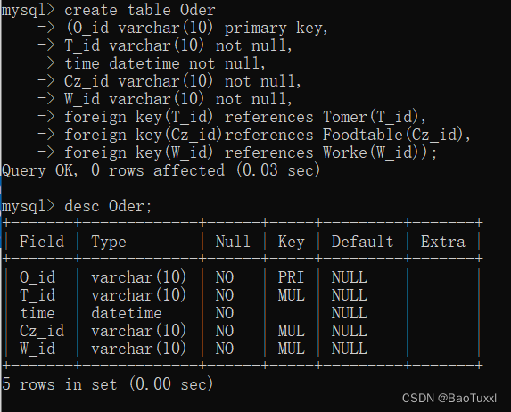 mysql数据库课程设计——点餐系统（python连接实现可视化，含源码，含报告）,第13张