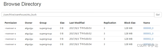 【大数据进阶第三阶段之Hive学习笔记】Hive查询、函数、性能优化,第3张