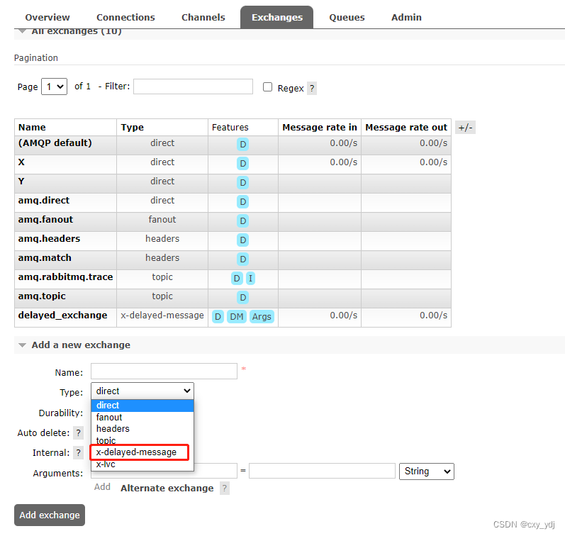 RabbitMQ,第6张