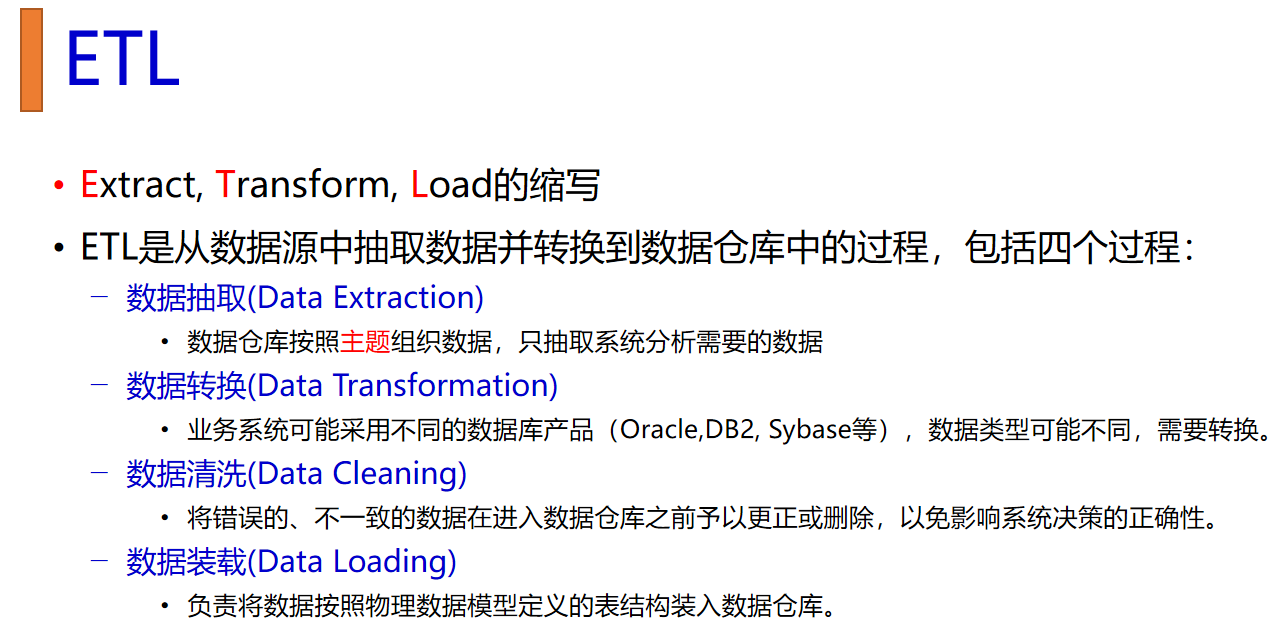 软件工程期末复习+数据仓库ETL,第73张