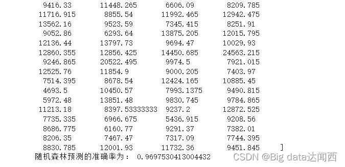 数据分析与数据挖掘实战案例本地房价预测（716）：,在这里插入图片描述,第10张