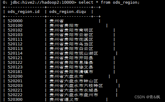 数据仓库与数据挖掘- 期末课程设计-游戏日志分析,第22张