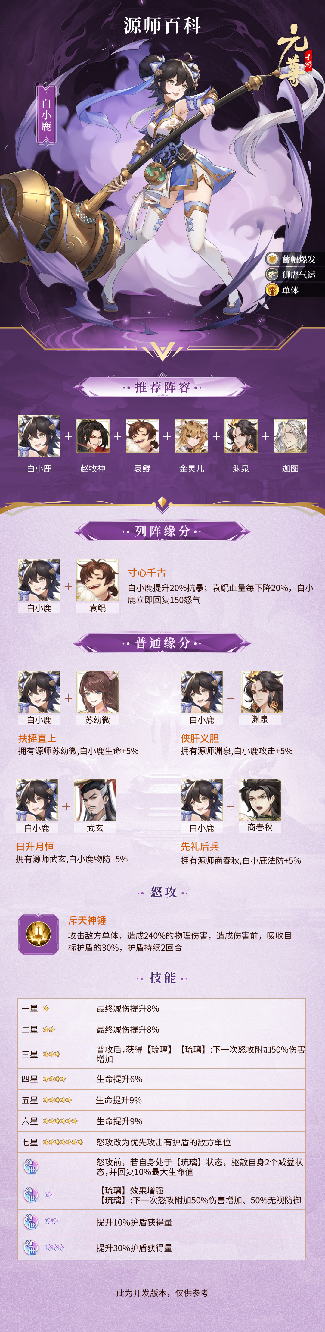 《元尊》源师百科-白小鹿,第1张