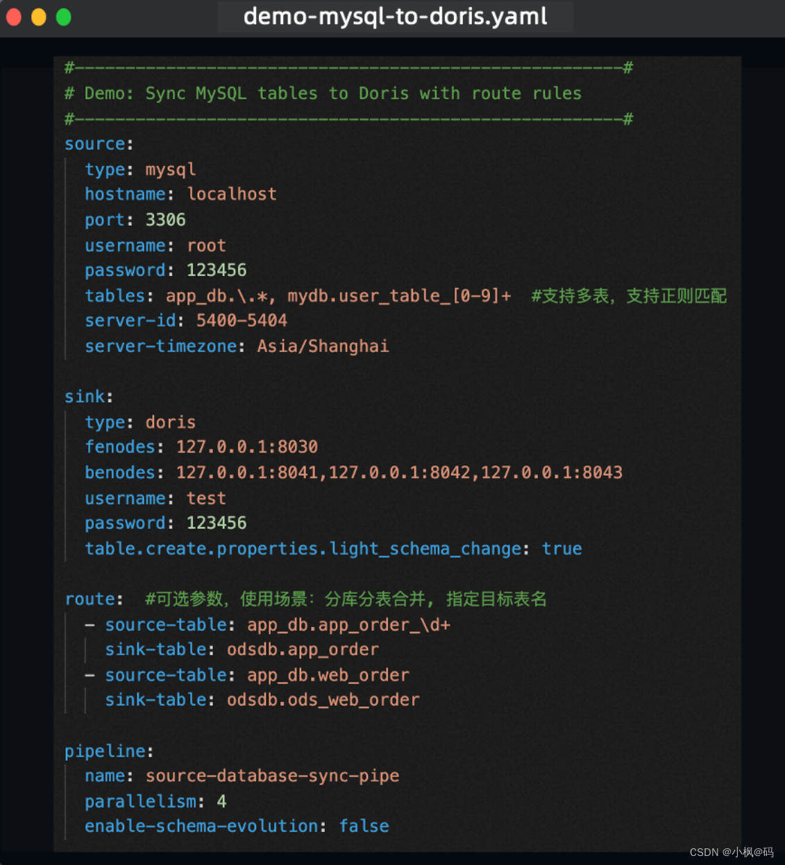 Flink CDC 3.0 详解,第3张