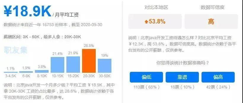 大数据难学还是java难学,大数据学java还是c语言,第2张