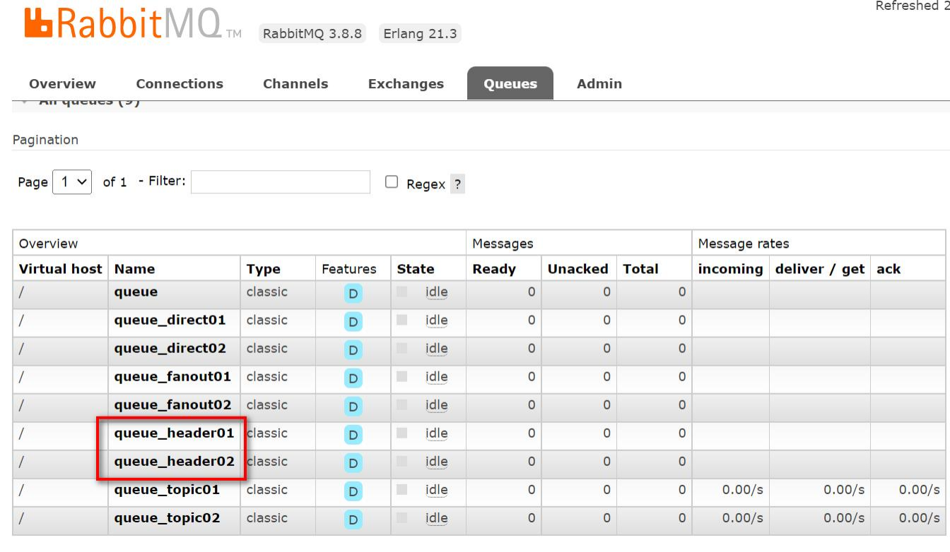 SpringBoot 集成 RabbitMQ,image-20230304143723498,第47张