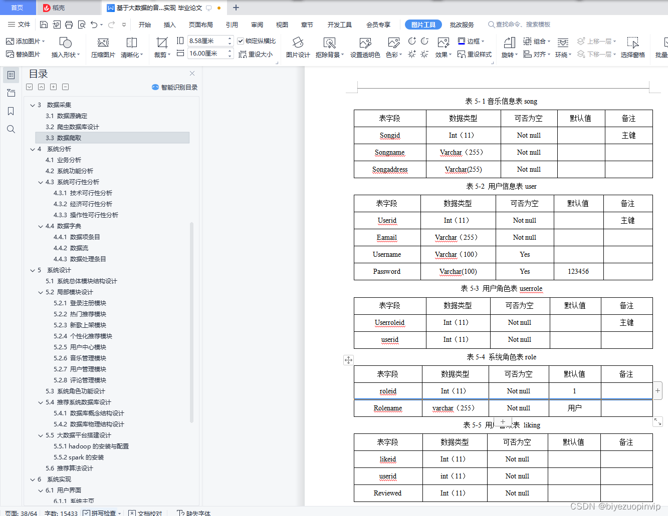 基于大数据的音乐推荐系统的设计与实现,在这里插入图片描述,第22张