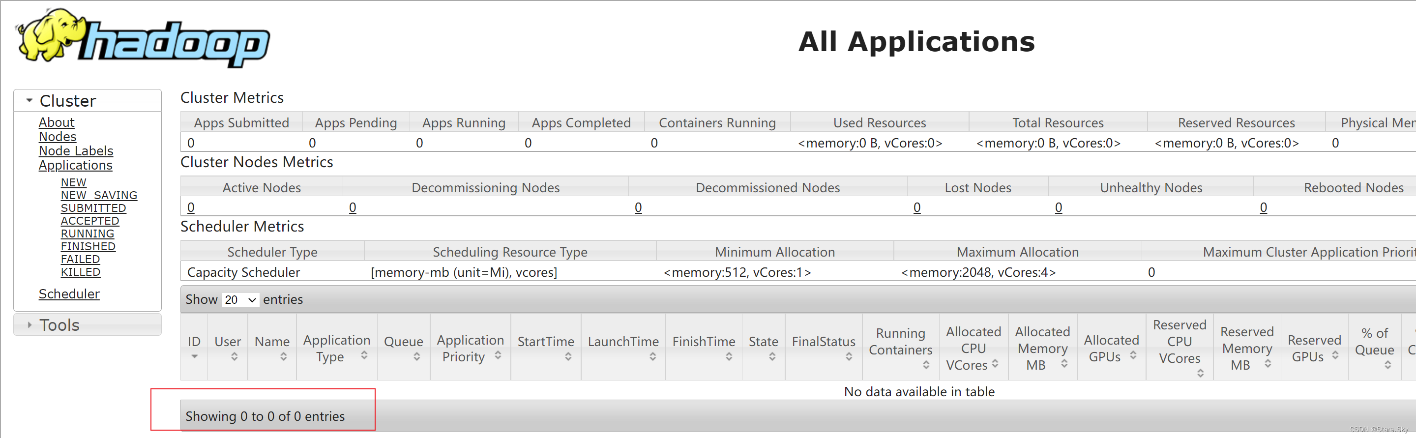 Hadoop YARN HA 集群安装部署详细图文教程,第4张