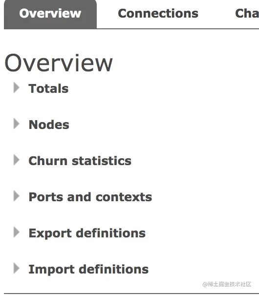 RabbitMQ 管理页面该如何使用,第2张