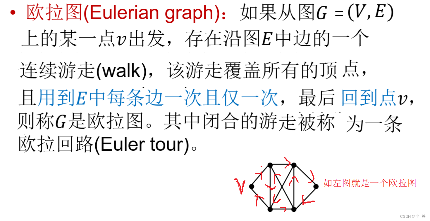 离散数学---期末复习知识点,第50张