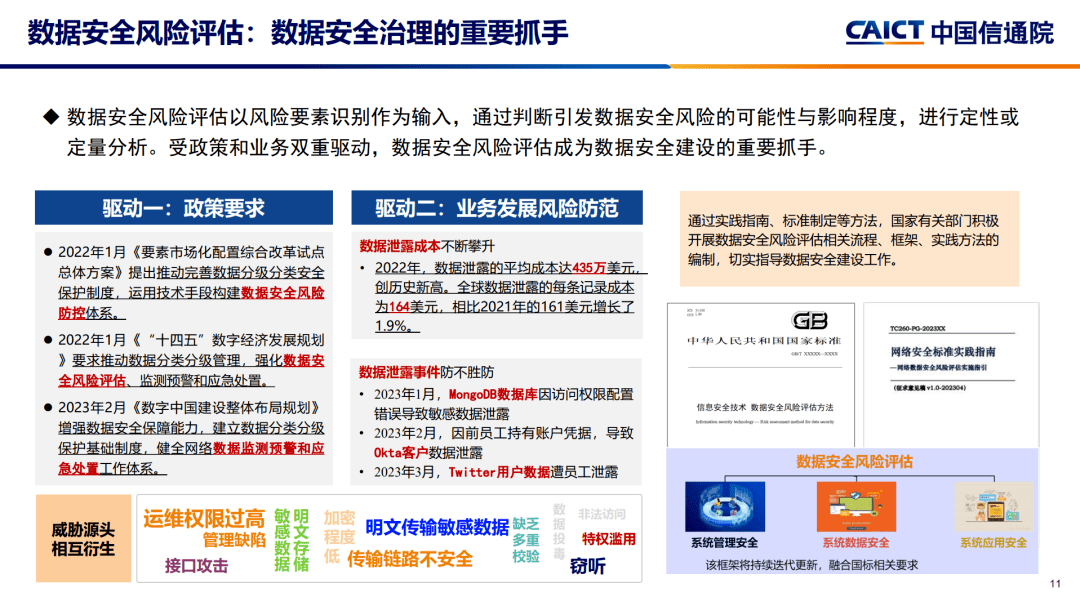 2023大数据十大关键词,第11张