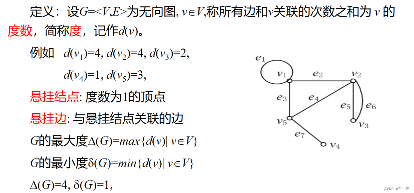 离散数学---期末复习知识点,第30张