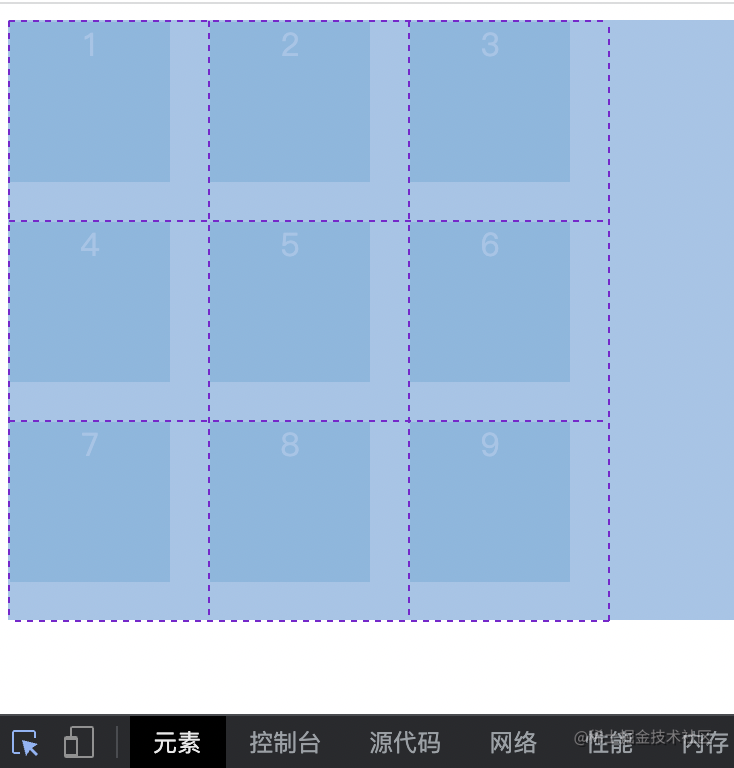 最强大的布局方案——网格Grid布局万字详解,第17张