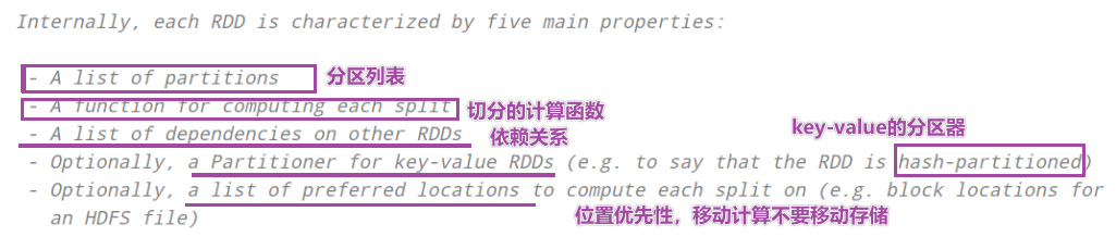 Python大数据之PySpark(五)RDD详解,image-20210910182915246,第6张