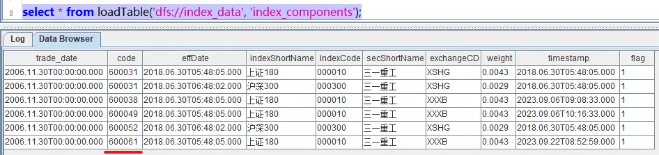 从 MySQL 到 DolphinDB，Debezium + Kafka 数据同步实战,第30张