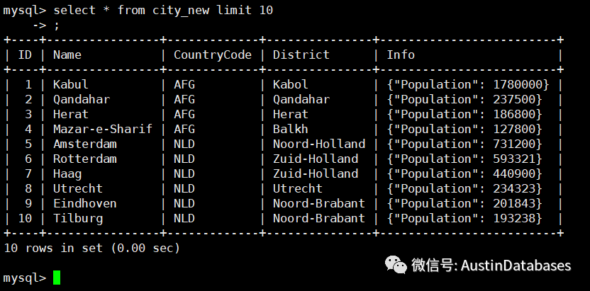 MySQL 数据库归档工具pt-archive 与归档数据的安全存储 与 为什么每次归档都少数...,3a3000b483640b1711e0e6ff56b6a7f9.png,第5张