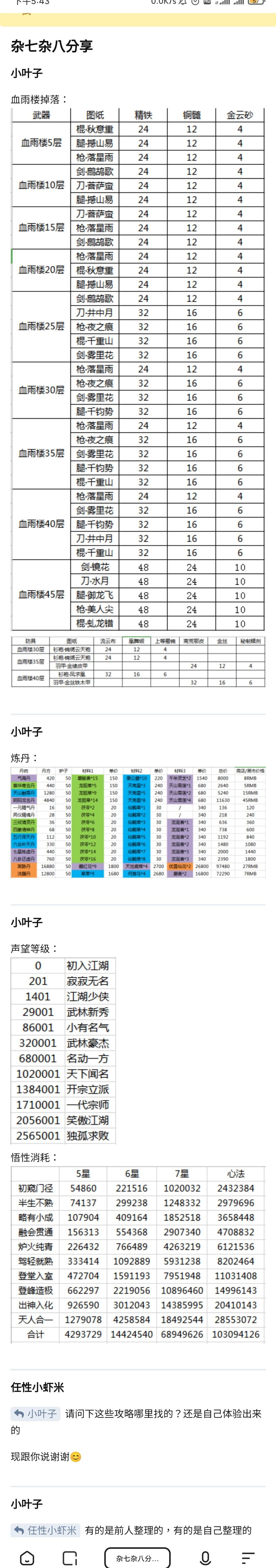 《这就是江湖》萌新攻略带你大致了解游戏内容,第1张