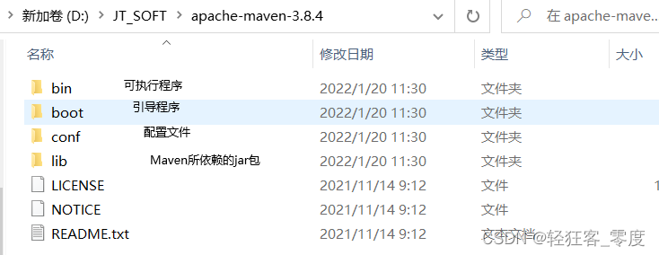 Maven项目构建工具,第2张