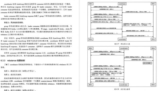 Kafka实战进阶：一篇详解与互联网实战PDF指南，带你深入Apache Kafka的世界,ed8da97b9e31be932fc9ec4b3a561ddd.jpeg,第18张