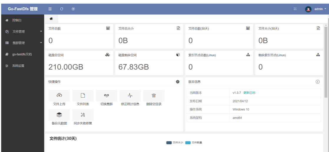 FastDFS分布式文件存储,第16张