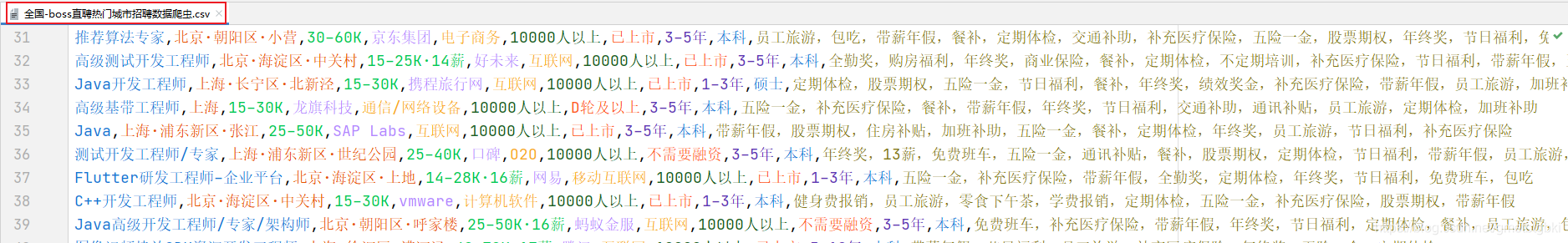 数据分析毕业设计 大数据招聘岗位数据分析与可视化 - 爬虫 python,在这里插入图片描述,第5张