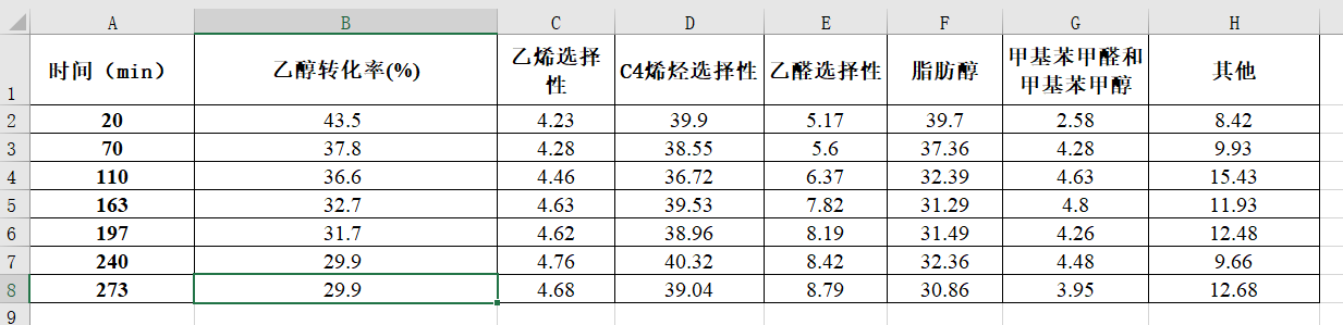 2021数学建模国赛B题复盘详细解析,在这里插入图片描述,第15张