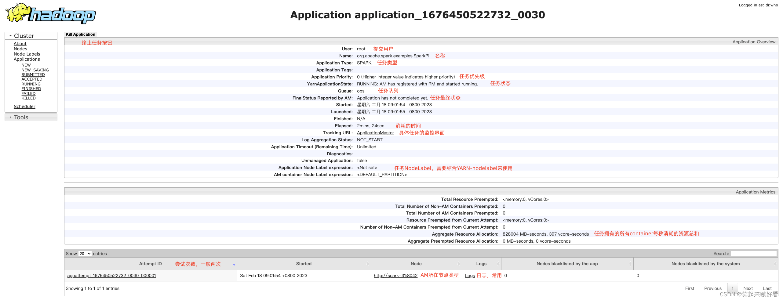 【大数据】HADOOP-Yarn集群界面UI指标项详解（建议收藏哦）,在这里插入图片描述,第4张