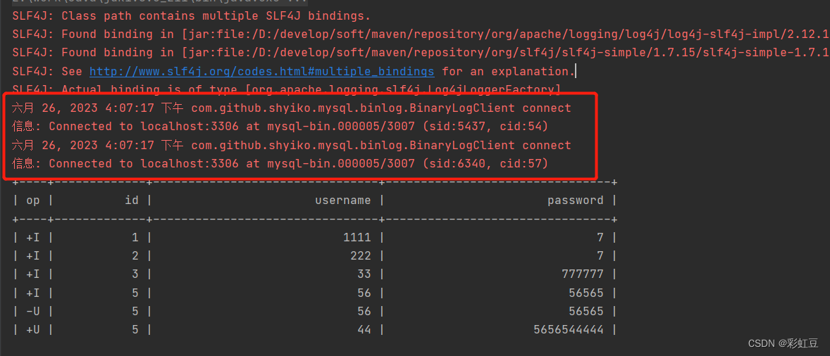 Flink CDC 基于Oracle log archiving 实时同步Oracle表到Mysql,第2张