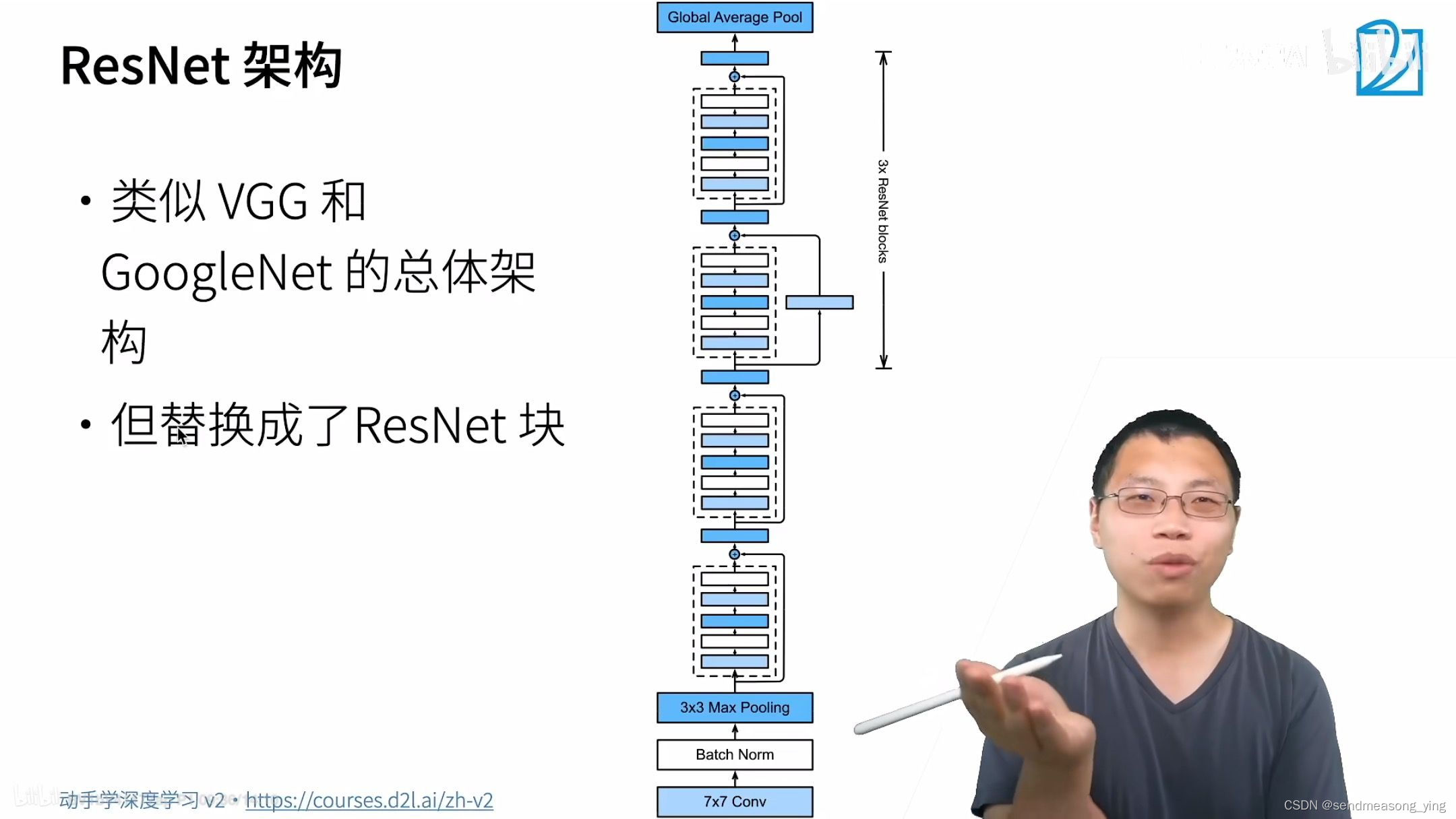 残差网络 ResNet,第5张