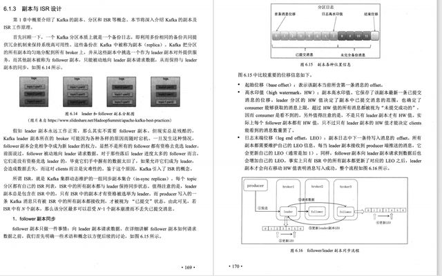 Kafka实战进阶：一篇详解与互联网实战PDF指南，带你深入Apache Kafka的世界,91ab50445508ee96135477b5b5423ca8.jpeg,第17张