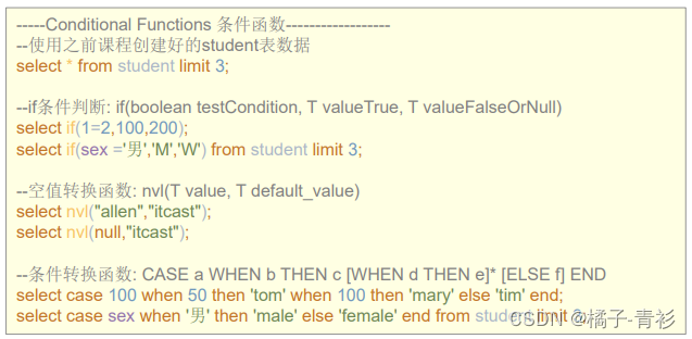 从零开始了解大数据(七)：总结,第28张