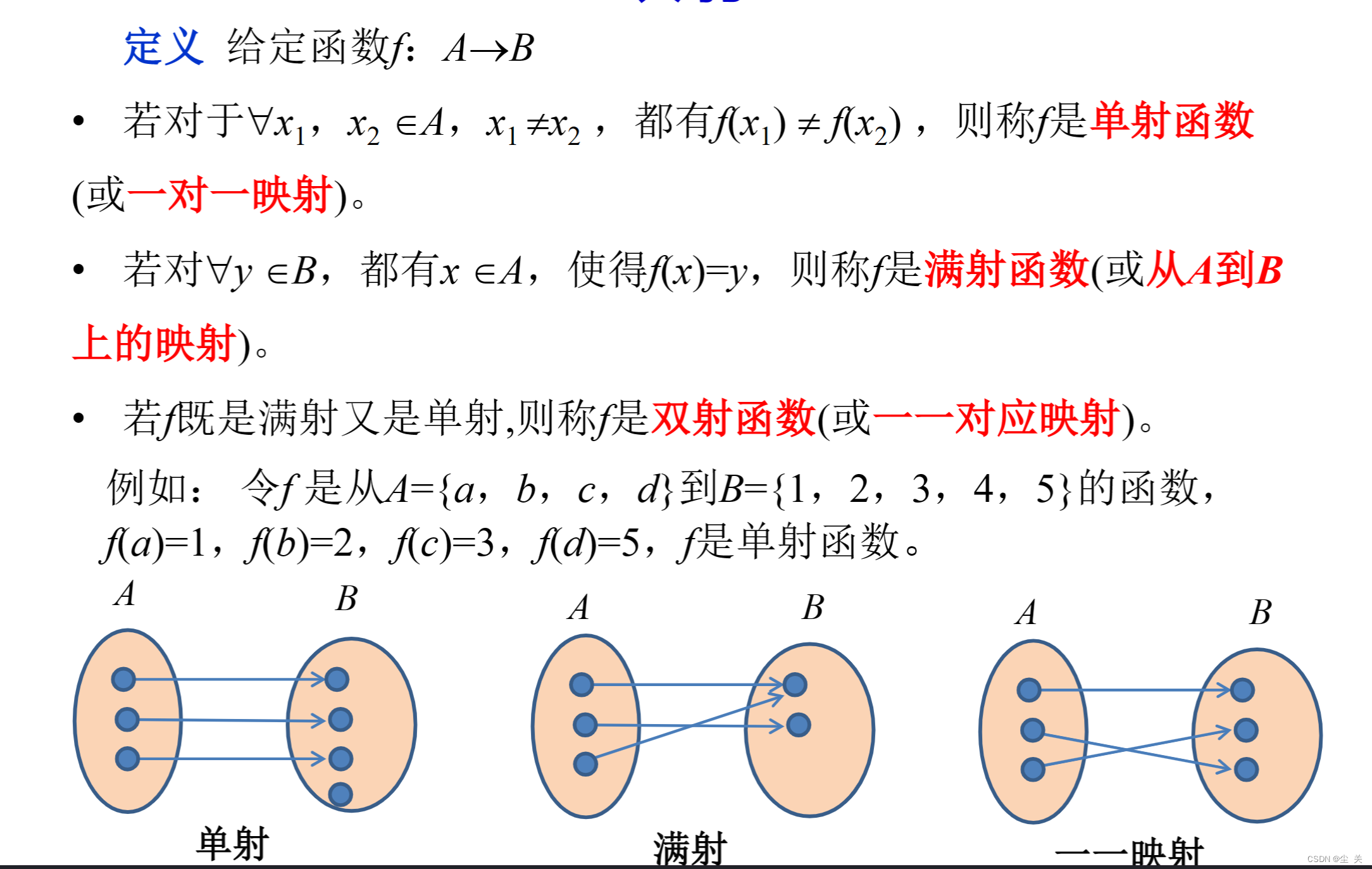 离散数学---期末复习知识点,第24张