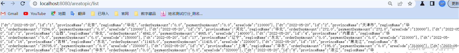 springboot+mybatis+echarts +mysql制作数据可视化大屏,第12张