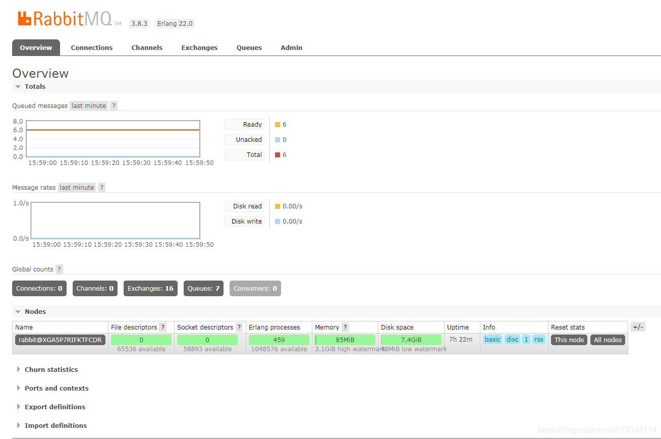 带你深入了解RabbitMQ,在这里插入图片描述,第8张