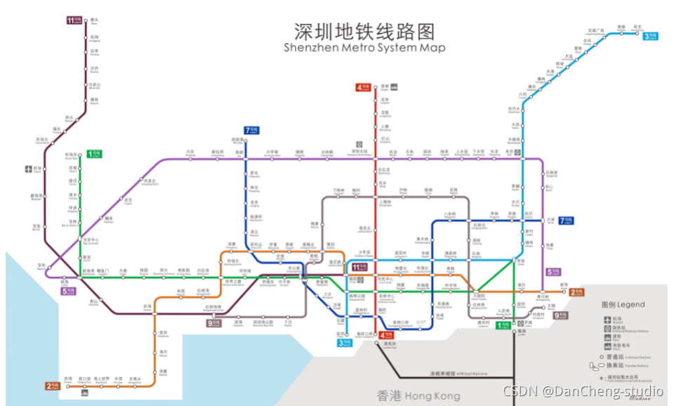 竞赛保研 地铁大数据客流分析系统 设计与实现,在这里插入图片描述,第4张