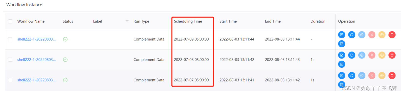 Apache DolphinScheduler：深入了解大数据调度工具,file,第26张