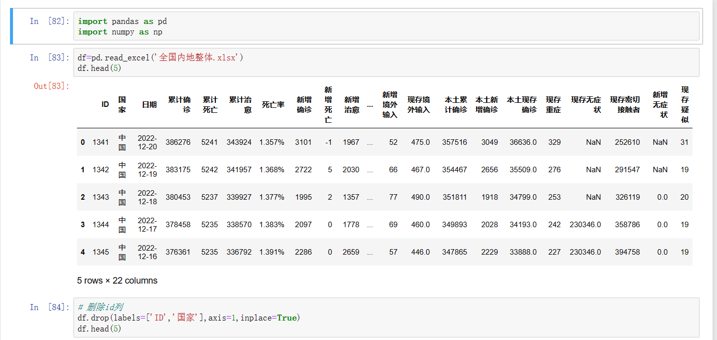 基于Hadoop的疫情信息分析与可视化研究——包含大屏可视化及预测算法,第4张