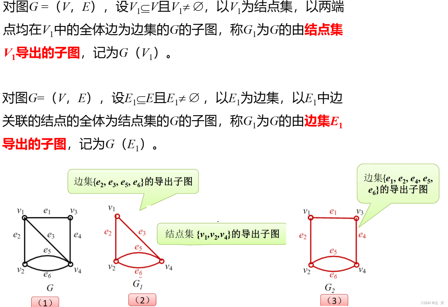 离散数学---期末复习知识点,第38张