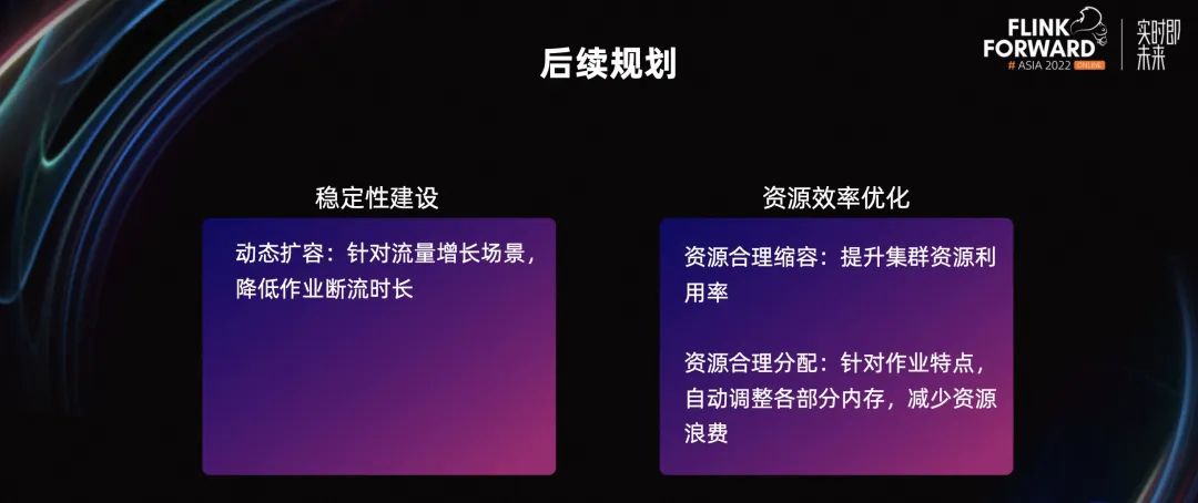 Flink 内容分享(十四)：美团 Flink 资源调度优化实践,图片,第24张