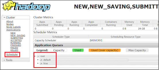 Hadoop3教程（二十五）：Yarn的多队列调度器使用案例,在这里插入图片描述,第1张