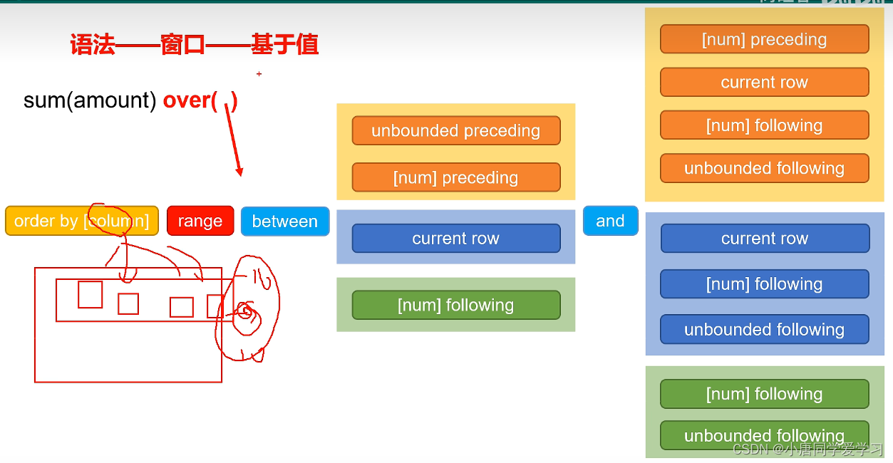 Hive之函数篇（使用函数看这篇足够了）,第36张