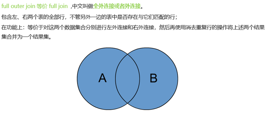 【Hive】——DQL,在这里插入图片描述,第10张